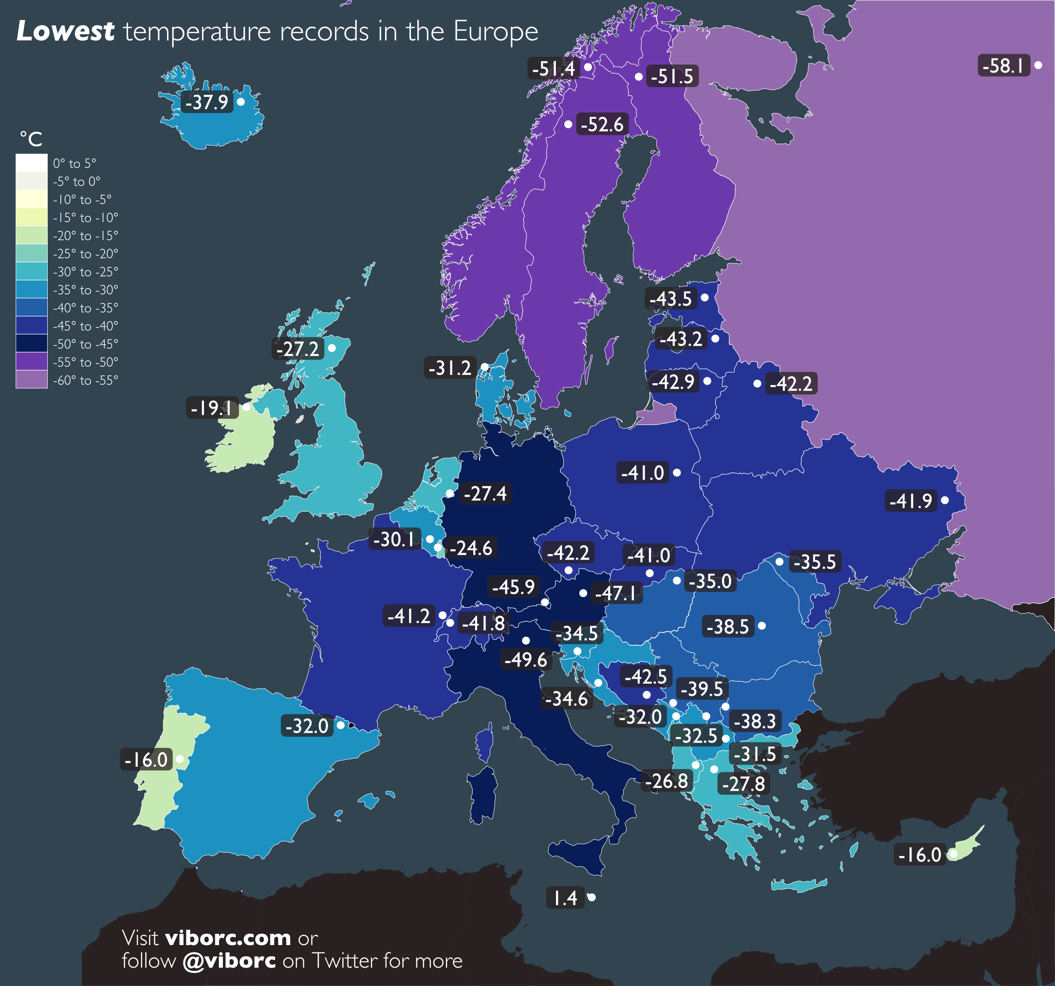 What is the coldest European country?