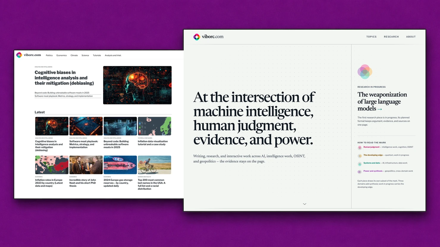 Two framed website screenshots on a deep violet field: the old WordPress viborc.com homepage set back and dimmed, the new editorial homepage in front at full brightness.