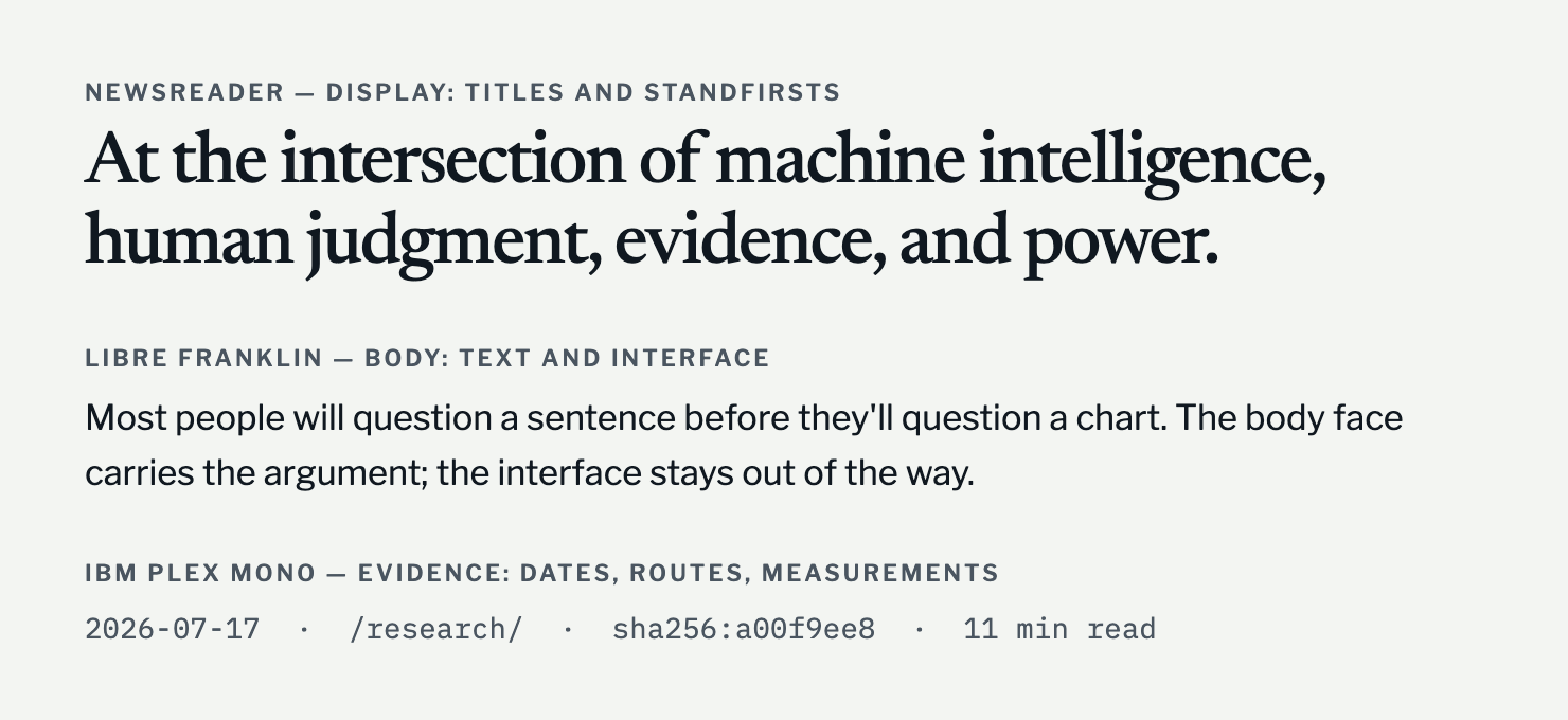 Type specimen showing the three roles: a Newsreader display headline, a Libre Franklin body paragraph, and an IBM Plex Mono line of dates, routes, and measurements