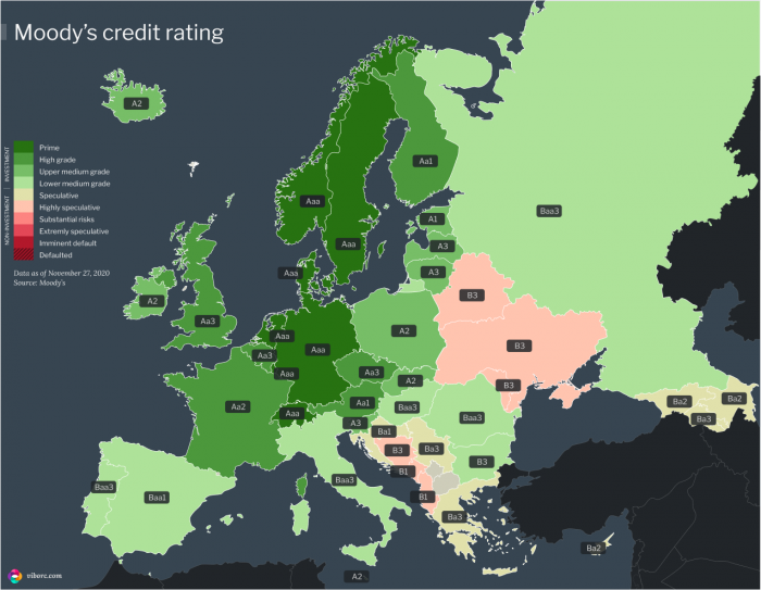Map of Europe with the Moody’s credit ratings in 2020