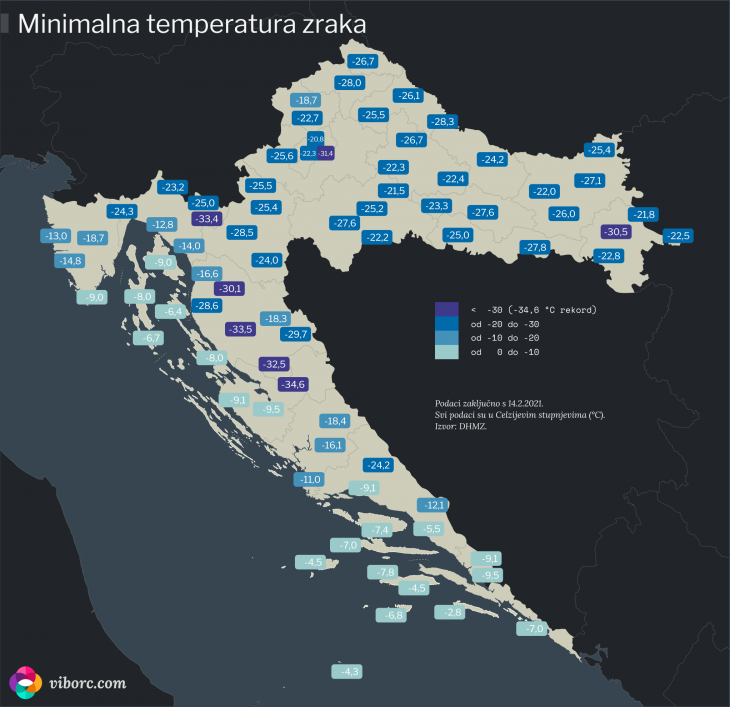 Koja je minimalna, najniža izmjerena temperatura zraka u Hrvatskoj? Izvor podataka: DHMZ.