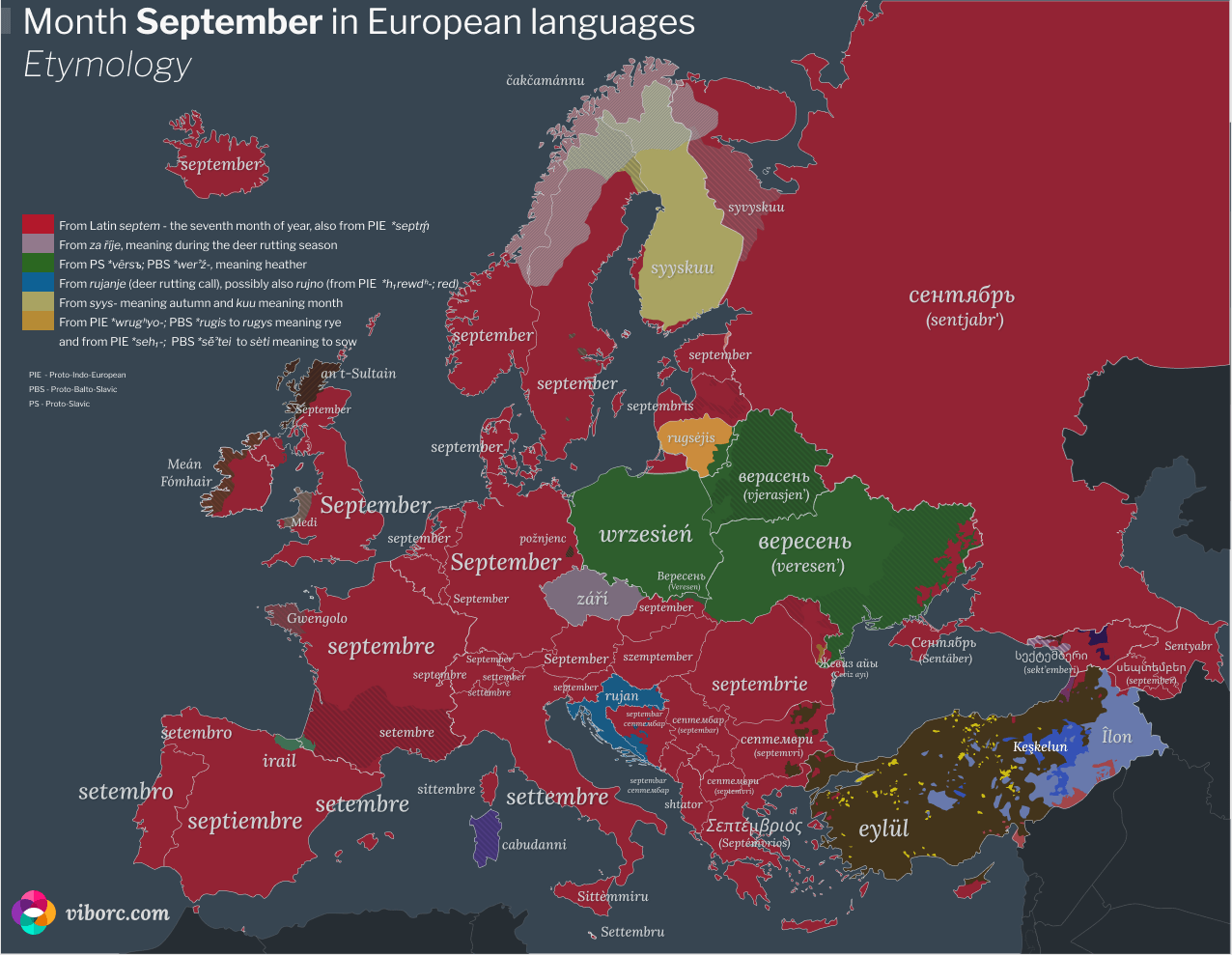 The word “September” in different languages of Europe – based on etymology.