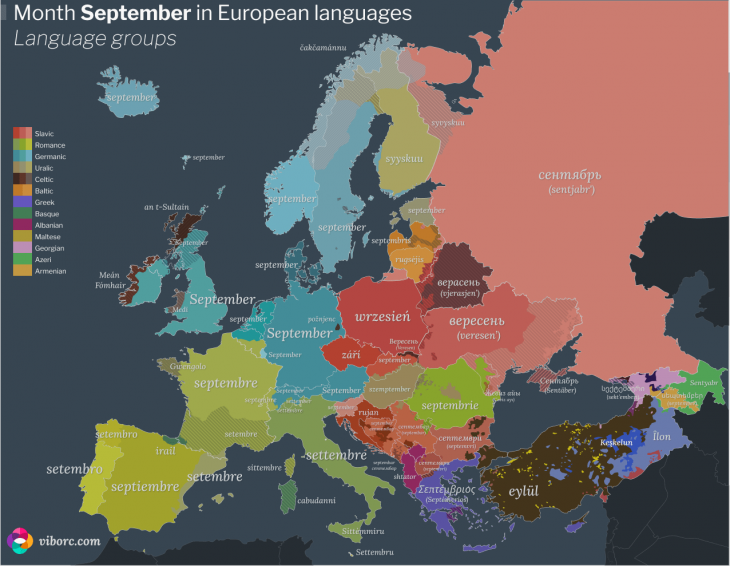 The word “September” in different languages of Europe – based on language groups