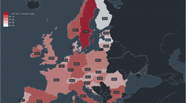 Women, on average, can expect to live 64.5 healthy years in European Union. 