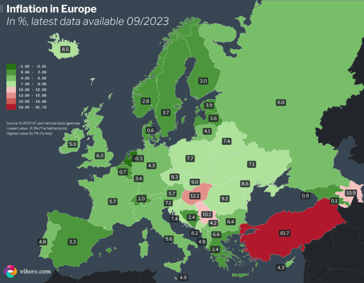Inflation trends across Europe as of September 2023