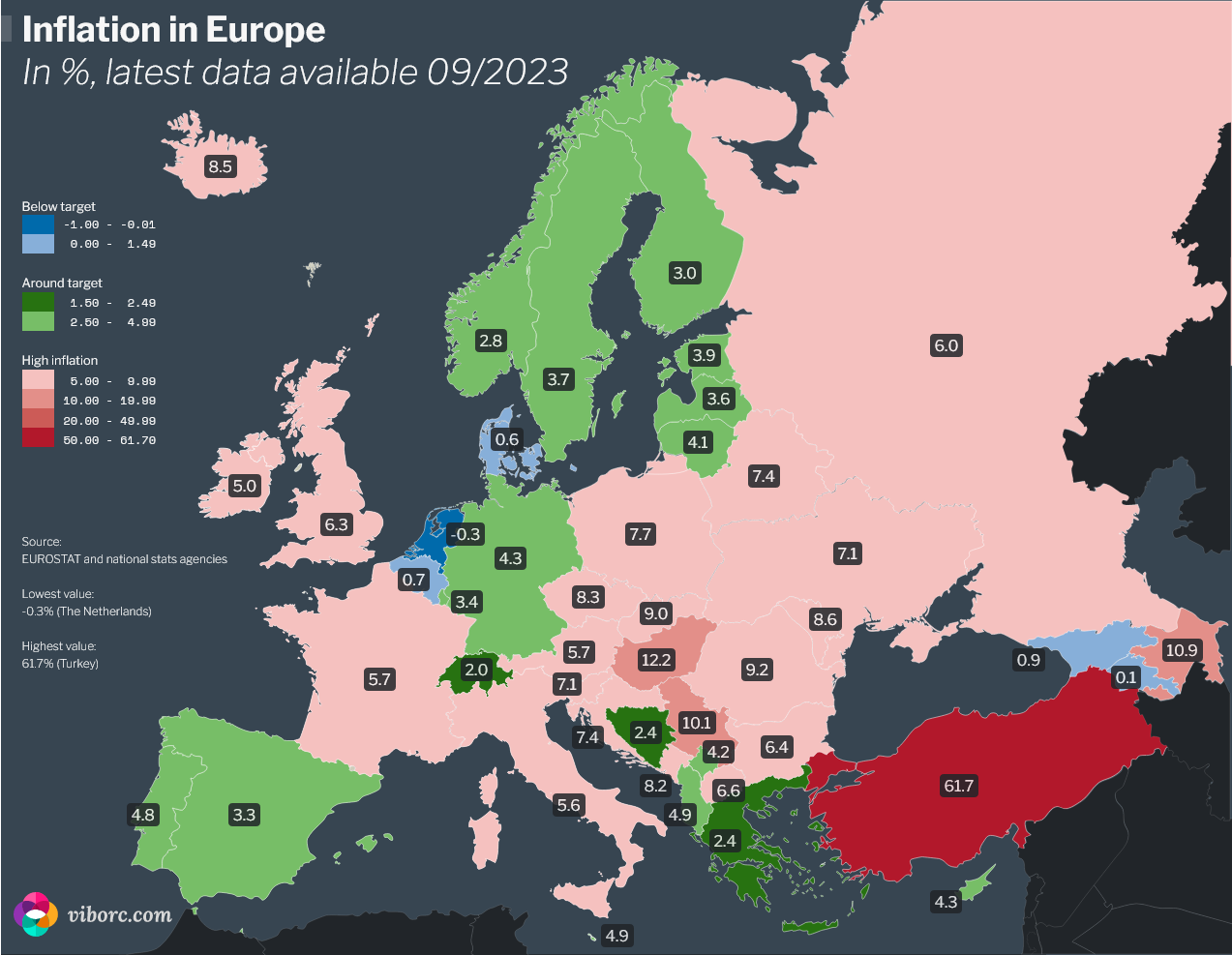 Map of Europe illustrating inflation rates in September 2023, with countries color-coded based on their respective percentages. Turkey has the highest rate, and the Netherlands reports a slight deflation.